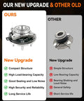 2 Pack Front Wheel Bearing Hub Assembly 515042 Fits Ford Expedition 2003 To 2006 And Lincoln Navigator 2003 To 2006 2WD 6 Lug Direct Fit Replacement Premium Aftermarket Upgrade, comparison with old version highlighting compact structure and long service life.