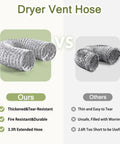 Comparison of thickened, 3.3ft fire-resistant dryer vent hose with magnetic dryer vent coupling kit vs a standard hose.