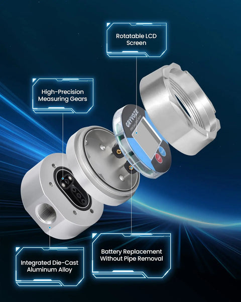 Digital Gear Flow Meter One Quarter Inch NPT for Low Flow High Viscosity Liquids with features labeled, disassembled view