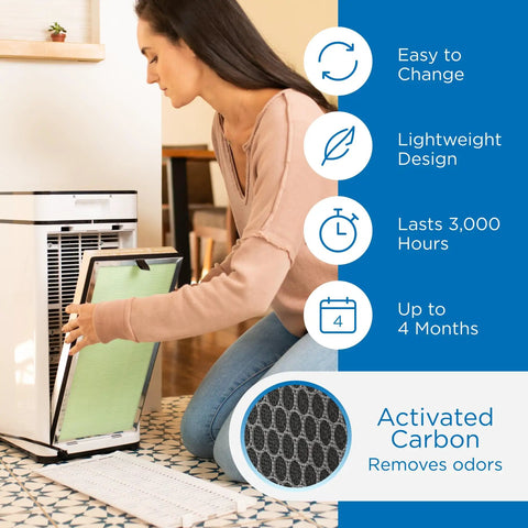 Woman replacing MA-40 replacement filter for allergens, smoke, dust, odors, pollen, and pet dander in room purifier.