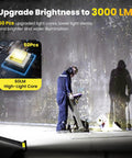 Person working under bright Ultra Bright 3000 Lumen LED Work Light With Magnetic Base And Hooks, Cordless 5200mAh Battery For Auto Pros.