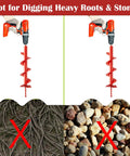 Four By Sixteen Inch Auger Drill Bit not recommended for heavy roots and stones, shown with drill and textured surfaces.