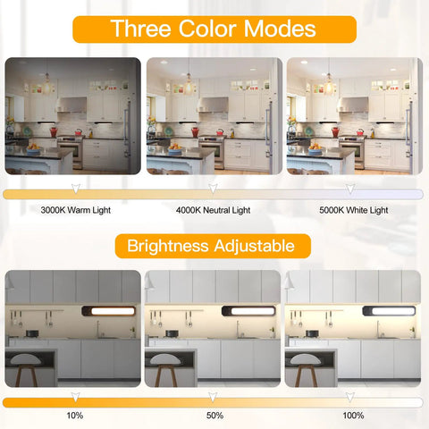 Display of 18 Inch Plug In Under Cabinet Lighting With 1000 Lumen LED showing three color modes and adjustable brightness in kitchen.