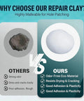 Comparison of Waterproof Sealant Putty For Quick Fixes No Mess Patch Up Pipes Walls Holes And AC Openings Durable Mending Clay