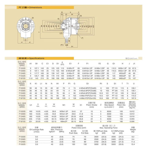 Technical dimensions and specifications for Compact Hollow Rotary Hydraulic Cylinder For CNC Machines Thin Design Easy