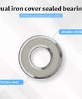 Close-up of a dual iron cover sealed bearing, chrome steel, with labels stating premium grease pre-lubrication, 693ZZ model.
