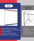 Heavy Duty Outdoor Volleyball Net 32X3FT Net Only With All Weather HDPE UV Treated Stainless Cable Reinforced Borders
