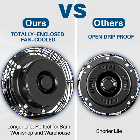 Comparison of Beast Airflow Industrial Wall Mount Fan 4600 CFM 20 Inch High Velocity Sealed Motor with other fan revealing design differences