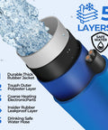 Front view of HOHOMETIC heated RV water hose, 30 ft blue outer jacket with metal nozzle.