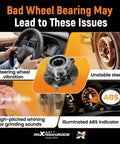 Infographic showing effects of bad wheel bearing with images of steering wheel vibration, unstable steering, ABS light, and wheel hub.