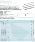 Pro Grade 2 Pack 10mm By 600mm Linear Motion Rods Chrome Plated Case Hardened Shafts for CNC with technical data chart