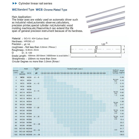 Pro Grade 2 Pack 10mm By 600mm Linear Motion Rods Chrome Plated Case Hardened Shafts for CNC with technical data chart