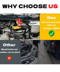 Comparison of heavy duty jumper cables with adapter for 20V Dewalt battery and traditional jump-start methods in a car