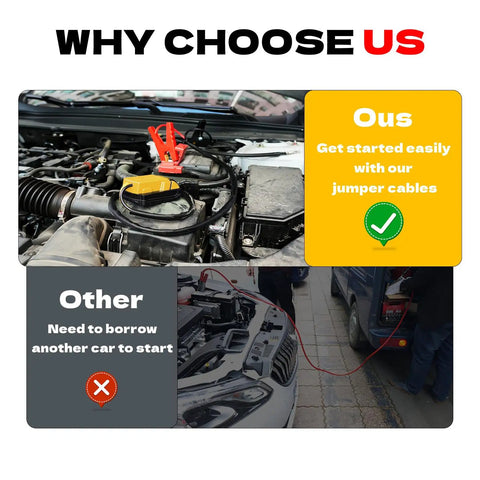 Comparison of heavy duty jumper cables with adapter for 20V Dewalt battery and traditional jump-start methods in a car