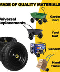 Flat Free 10 Inch Solid Rubber Wheel Set For Garden Carts And Hand Trucks, Puncture-Resistant Foam Tires in infographic