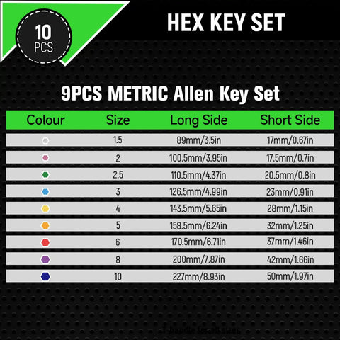 Chart of Long Arm Ball End Hex Key Set 9pc Metric Allen Wrenches 1.5mm to 10mm, shows size and color coding for each wrench.