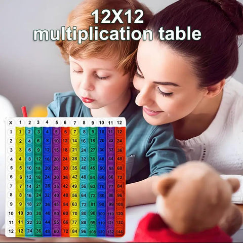 Child and adult using Colorful Rainbow Multiplication Table Card Set With 12x12 Chart Flash Cards, educational math tool.
