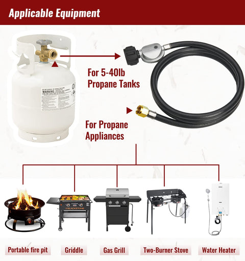 Image showing Six Foot Propane Hose With Regulator For Grills And Fire Pits, Go-To Three Eighths Inch Female Flare, connected to propane tank.