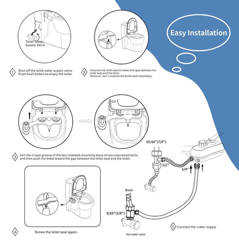 Installation guide for Dual Nozzle Bidet Toilet Attachment with Hot and Cold Water showing step-by-step connection to water supply.