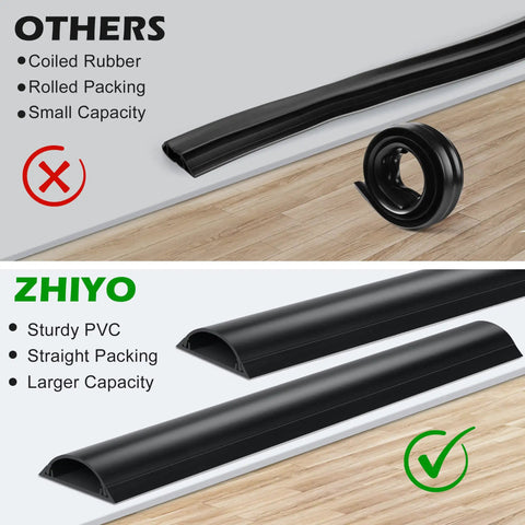 Comparison of coiled rubber cord cover versus Beefy Floor Cord Cover 34In Two 17In Sections Thick 2.5 mm Hard PVC.