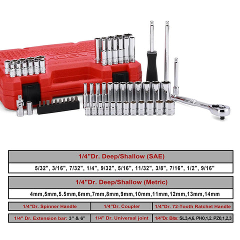 Beefy 1/4 Inch Drive Master Socket Set With Ratchets, Adapters, Extensions, And Bits, Inch And Metric, 62-Piece in case