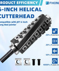 Pro Grade 6 Inch Spiral Helical Cutterhead Replacement Kit For Jet Thickness Planer With Carbide Inserts, Screws, Bits, And Spanner, Easy Drop In Swap For Clean, Precise, Smooth Planing