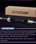 Heavy Duty Front Cv Axle Pair Set For 2.4L Chevy Equinox 2010 Through 2017 Driver Passenger Side with box displayed.