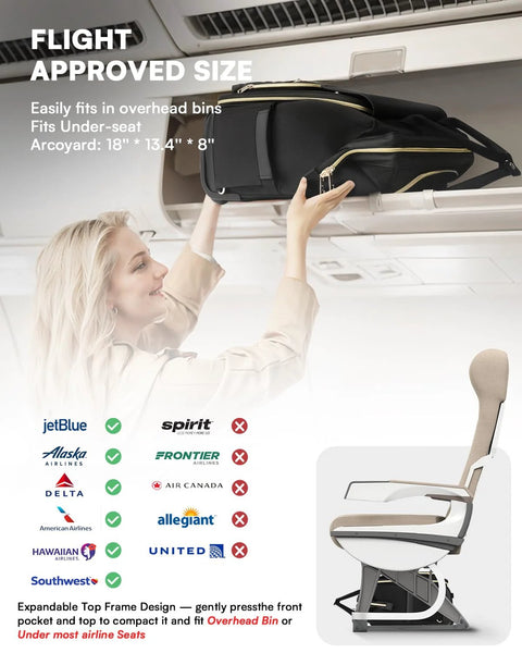 Arcoyard rolling backpack, black with wheels, being loaded into airplane overhead bin (flight-approved size)