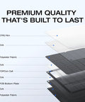 Layered materials of 45W Portable Solar Panel With Type-C And N-Type Cells, 25% Efficient, showing protective layers and cells