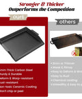 Comparison of 17 By 13 Inch Cast Iron Griddle For Gas Grills And Stovetops with other pans, showcasing thickness and durability.