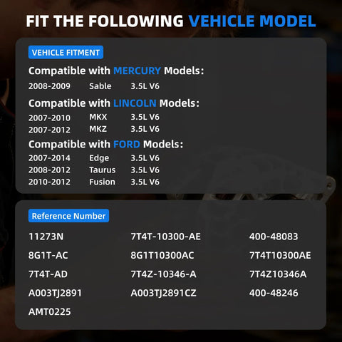 Vehicle compatibility chart for Direct Fit 12V 150A Alternator For 2007-2014 Ford Edge Fusion Taurus And 2007-2012 Lincoln MKX MKZ