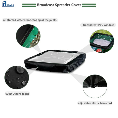 Mini Broadcast Spreader Cover With Clear PVC Window Waterproof 18.1 Inch By 16.1 Inch Fits Scotts Seed Spreader