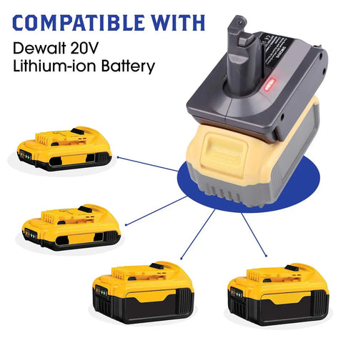 DW20V6 Vacuum Adapter For Dyson V6 Series And DeWalt 20V Battery shown with battery compatibility diagram