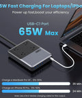 12 In 1 Desktop Charging Station With 200W GaN IV USB C Power Block, four AC outlets, eight USB ports, fast charge laptop iPhone