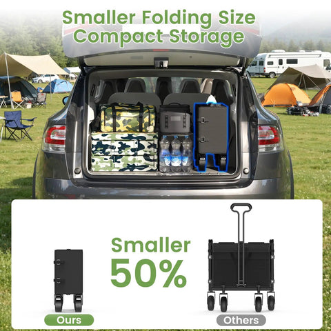 Collapsible Wagon Cart With 330 Lbs Load Capacity folded in car trunk showing compact storage, comparison with other carts
