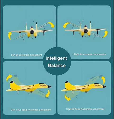 Intelligent balance system of RC Airplane Toy With Lights, Su-35 Style Glider, showing automatic adjustments in flight.