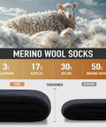 Merino Wool Hiking Crew Socks For Men And Women, Thick Cushioned Anti Blister blend composition and thickness comparison