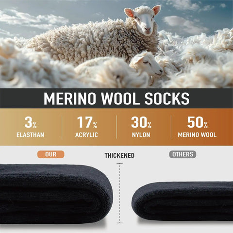 Merino Wool Hiking Crew Socks For Men And Women, Thick Cushioned Anti Blister blend composition and thickness comparison