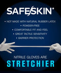 Safeskin nitrile exam gloves advertisement showing two white gloved hands pulling a strip against a blue background