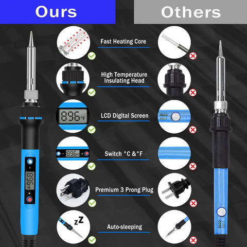 Comparison chart of the 80W 110V Soldering Iron Kit with fast heating core, LCD screen, and features against another less equipped soldering gun.