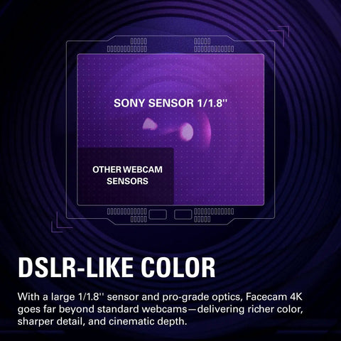 Image highlighting the Sony 1/1.8" sensor from Smooth 4K Webcam With 60fps Streaming Speed And Sony Starvis Sensor.