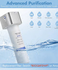 GIMILI 3 in 1 Commercial Kitchen Faucet with Water Filter System, under sink filter, eliminates impurities, brushed nickel