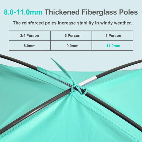Family Beach Tent Sun Shelter With UPF 50 Plus UV Protection showing thickened fiberglass poles detail