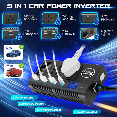 Plug And Play Road Trip Essential 120W Car Power Inverter 12V 24V To 110V AC With 3 AC Outlets and USB ports showing connections and outputs.