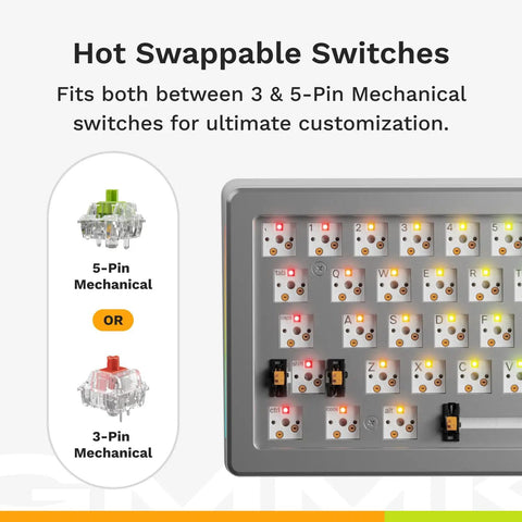Hot Swappable Switches on Flat Out Dope 65 Percent Compact Mechanical Keyboard showcasing 3-Pin and 5-Pin options.