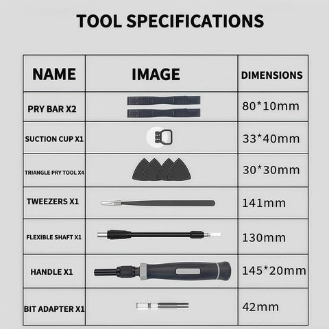 Premium 152 in 1 Precision Magnetic Screwdriver Set With Crv Steel Bits For Laptop, Phone, Console, PC And Watch Repair Kit Including Torx Tools. tool specifications chart