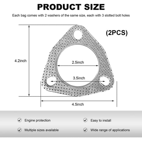 Front view of two triangular perforated metal exhaust gaskets with a 2.5-inch center hole and three bolt holes.