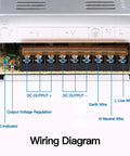 Wiring diagram of Beefy 30A 360W 12V DC Power Supply Universal Switch Mode Converter AC Input 110V to 220V Regulated 12V Output.