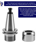 ISO20 ER20 Collet Chuck Holder With G2.0 Balance, High Speed CNC Milling Spindle Tool Holder Set, 40,000 RPM Capable