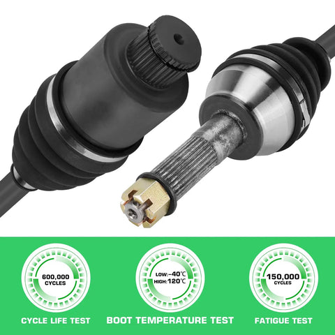 Close-up of Rear CV Axle Replacement For Polaris Sportsman 400 450 500 570 800 4x4 Quad, with test result graphics, 2006-2014 Models